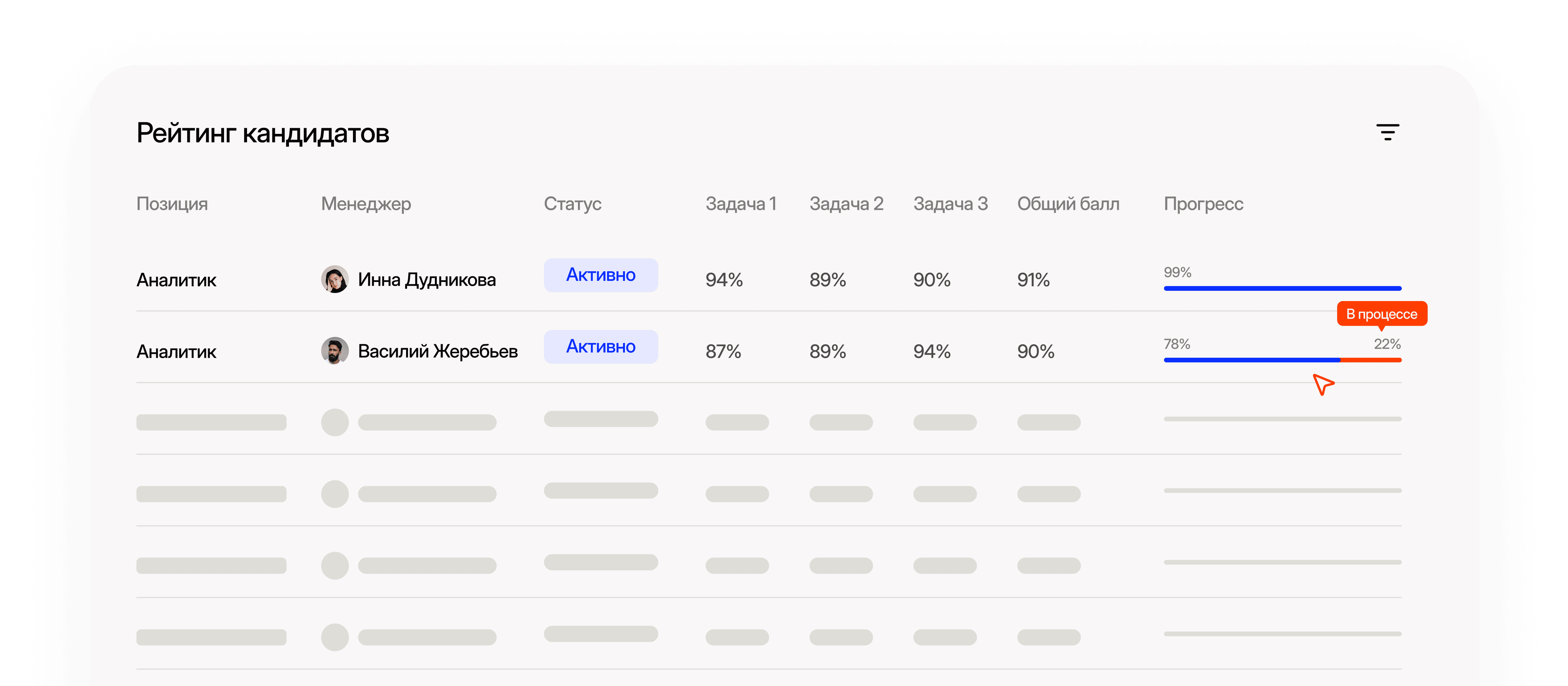 Изображение рейтинга кандидатов